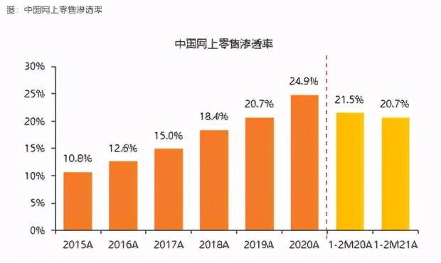 阿里地区市统计局最新发展规划研究报告揭晓