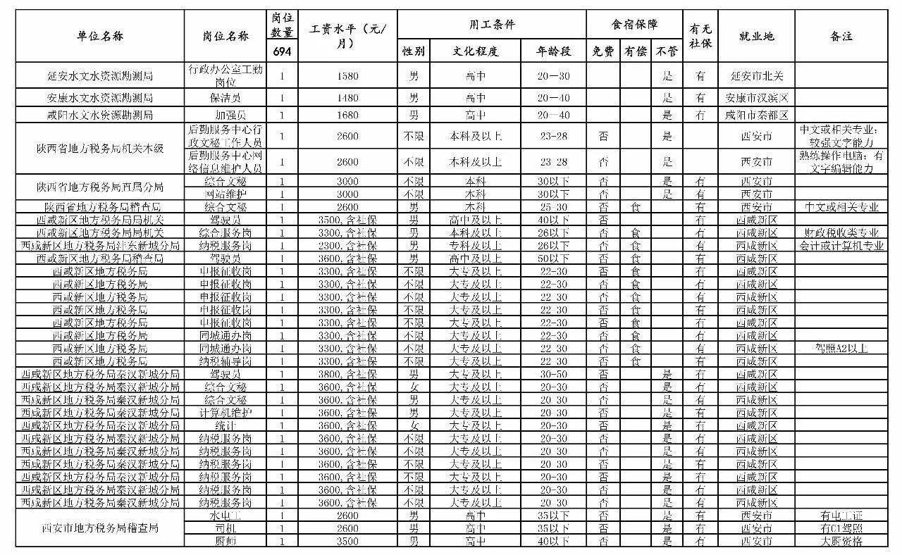 托克逊县级托养福利事业单位最新项目，构建全方位托养服务体系