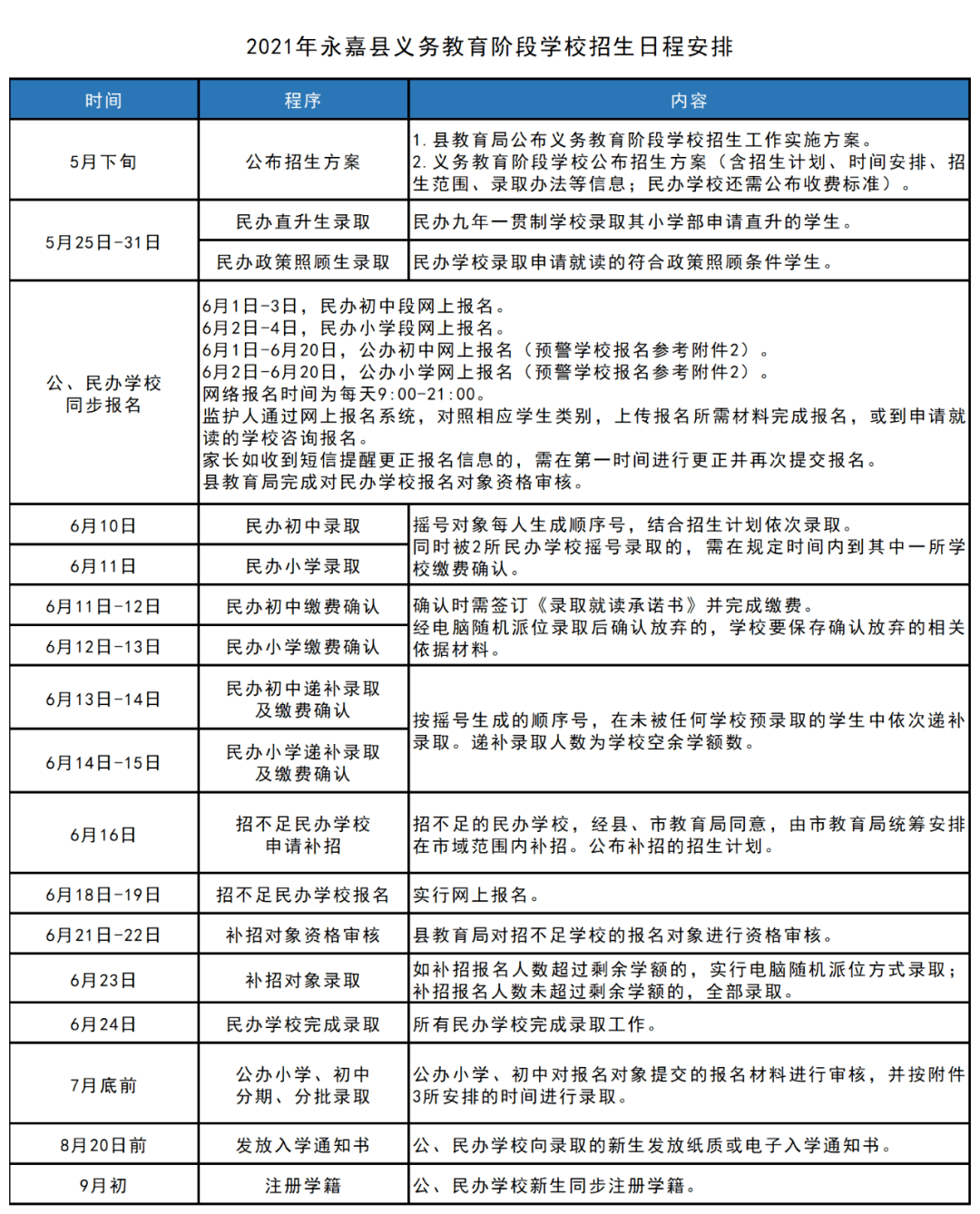 德钦县成人教育事业单位全新发展规划概览