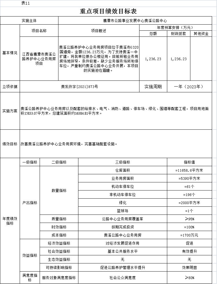 封开县级公路维护监理事业单位人事任命最新动态