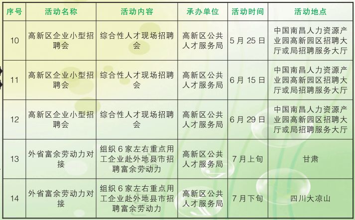 南昌市社会科学院最新招聘详解