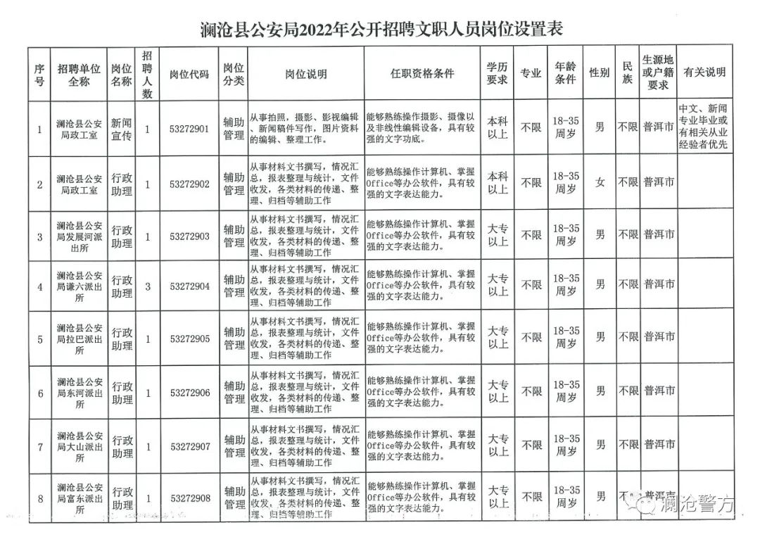 鹤峰县交通运输局最新招聘启事概览