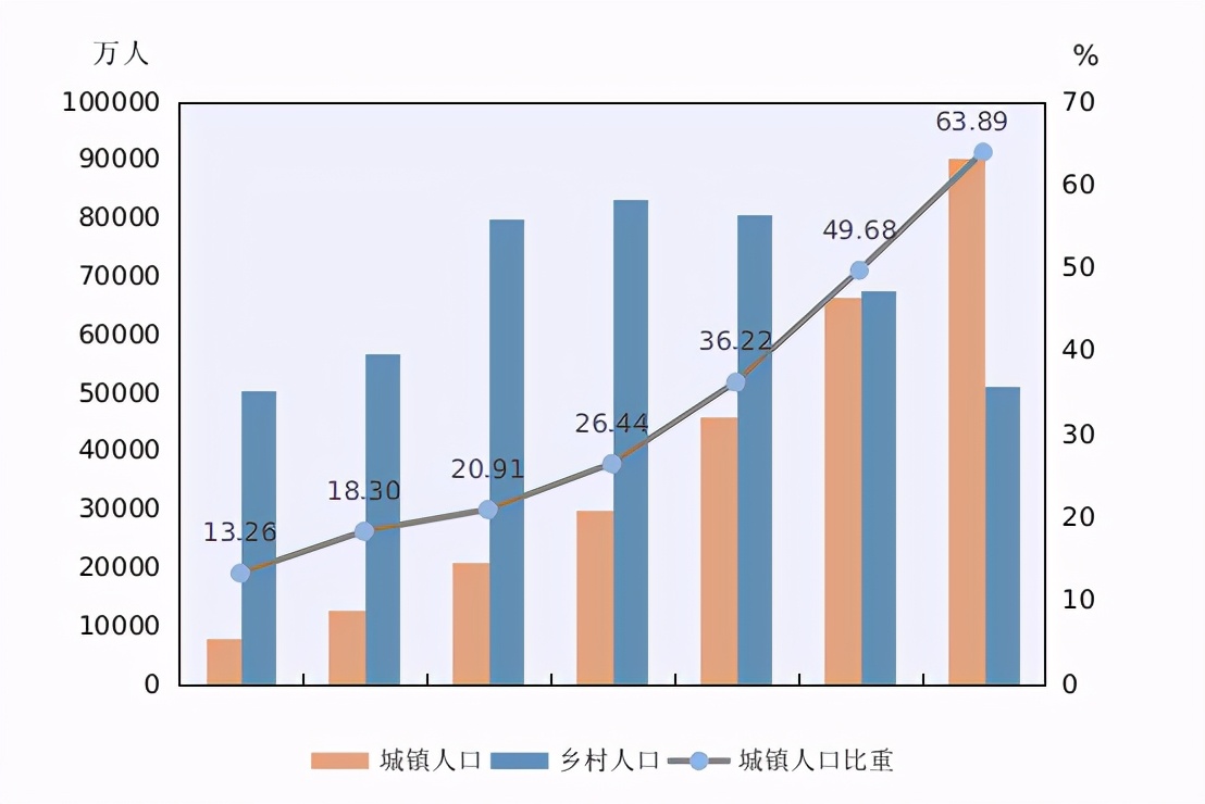 丽水市房产管理局未来发展规划展望