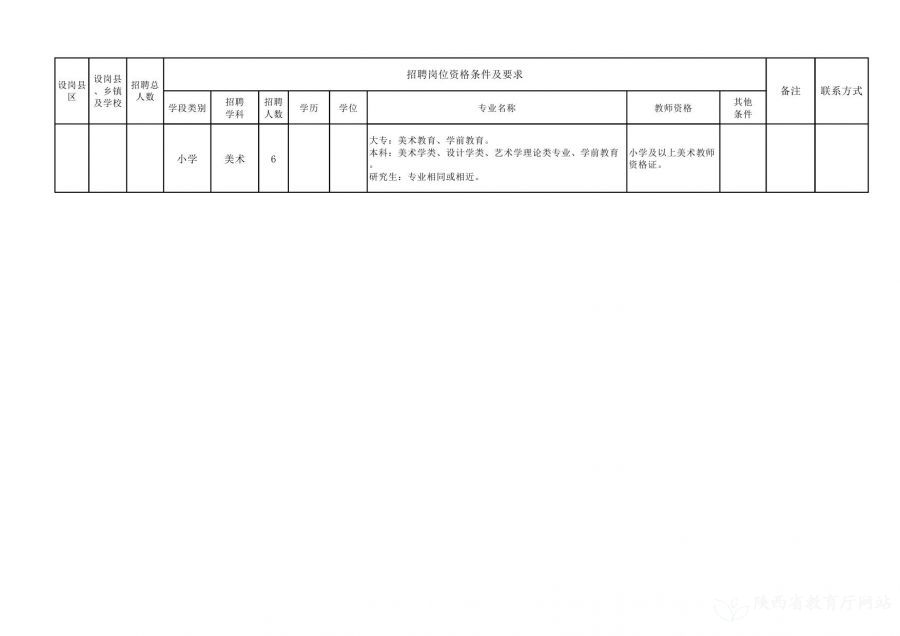 冀州市医疗保障局招聘最新信息全解析