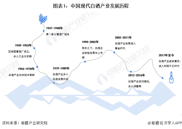 白碱滩区特殊教育事业单位发展规划展望