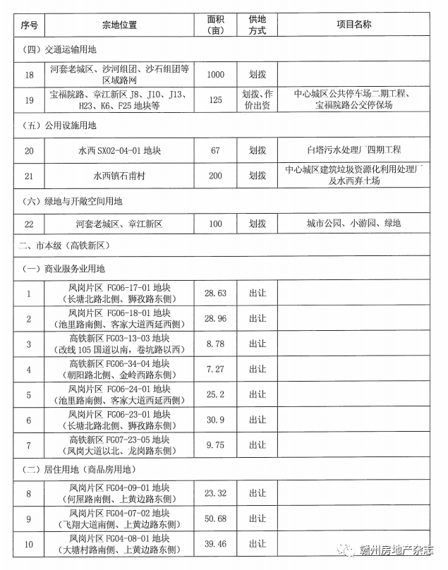 建湖县成人教育事业单位发展规划展望