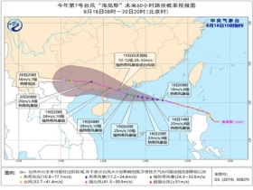 钱铺乡天气预报更新通知