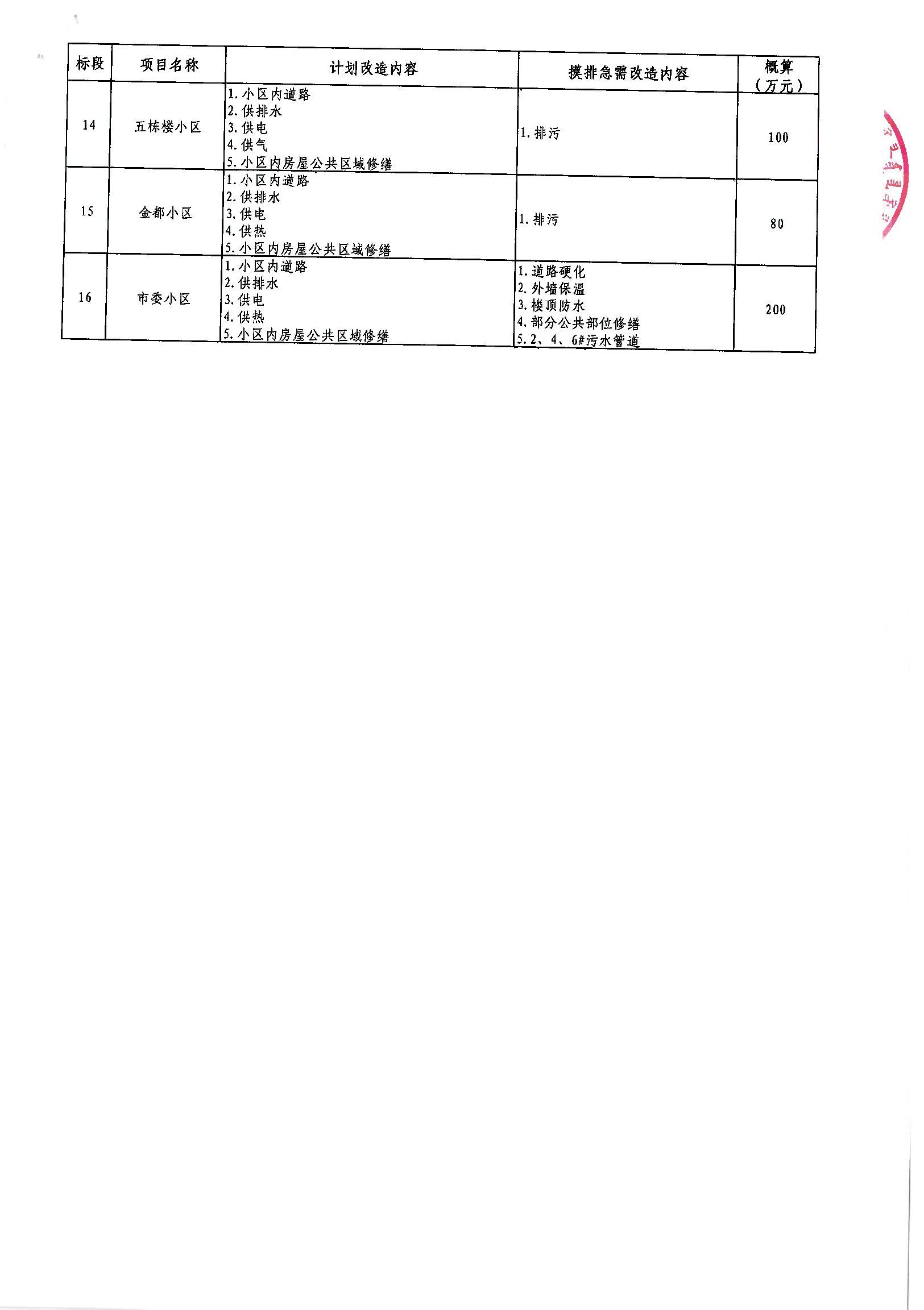 龙湖区级公路维护监理事业单位发展规划展望