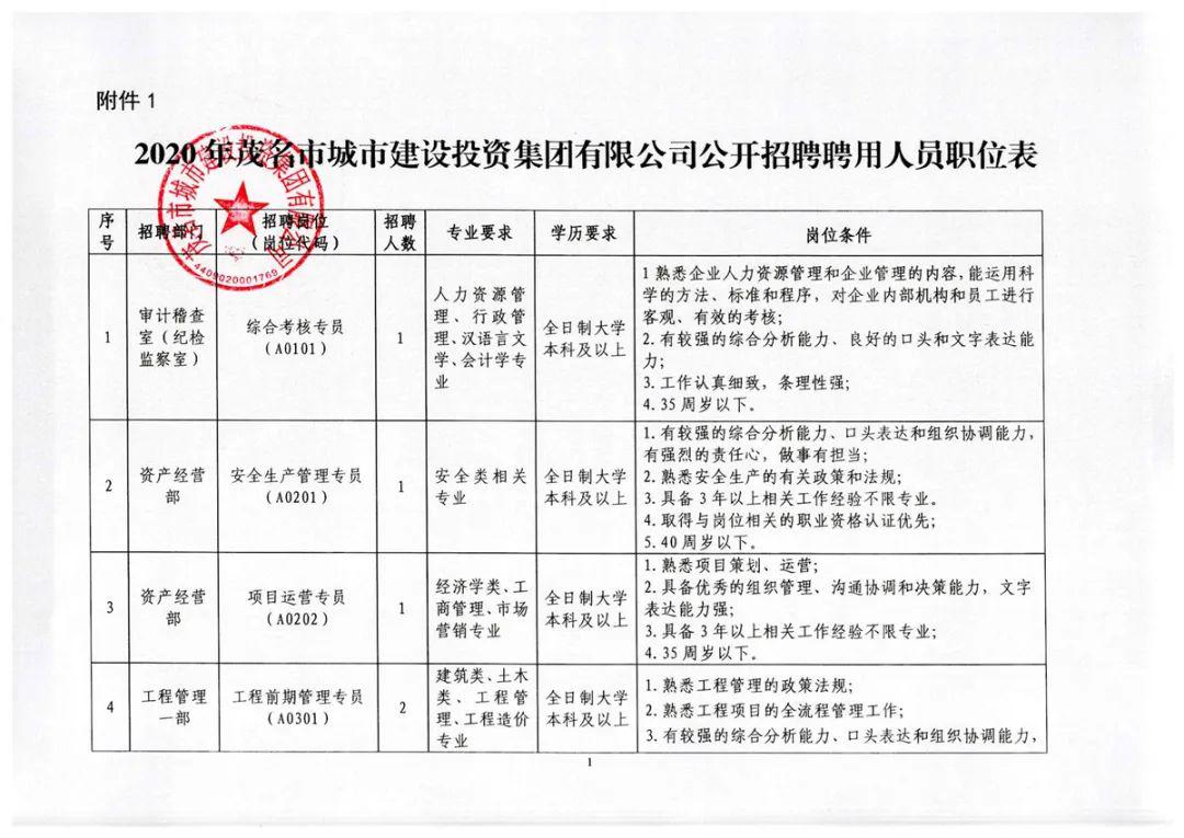 墨脱县人民政府办公室最新招聘公告及详解