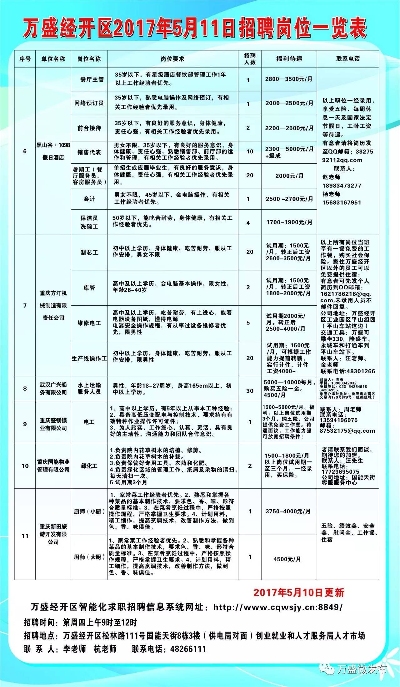 旺起镇最新招聘信息全面解析