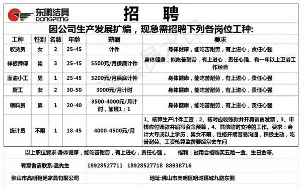 大观村最新招聘启事概览