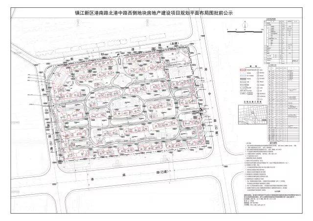 镇江市房产管理局最新项目引领城市房产革新篇章