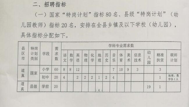 隆回县特殊教育事业单位最新项目进展深度剖析