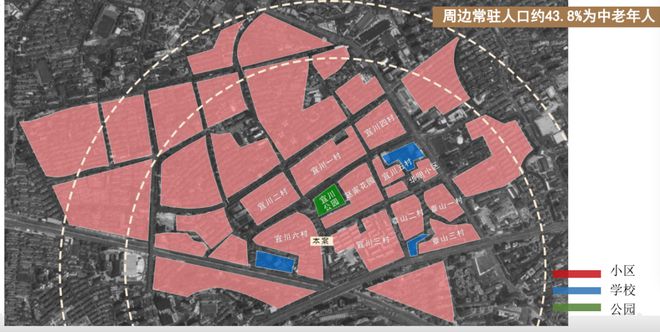 宜川路街道重塑社区，打造宜居未来最新项目启动