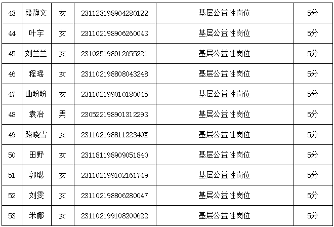 2024年12月 第23页