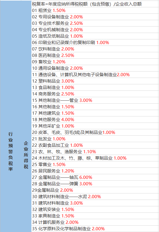 2024年12月 第22页