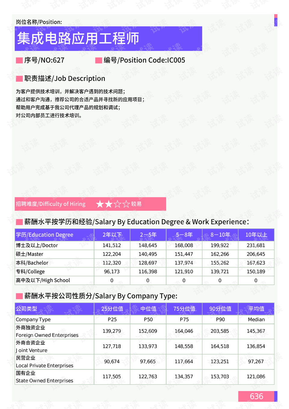 东大路社区人事任命最新动态与社区发展影响展望