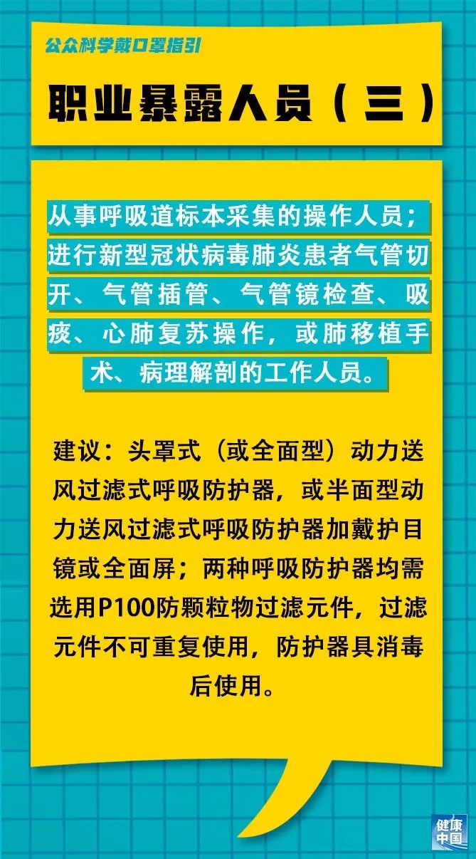 玛容村最新招聘信息汇总