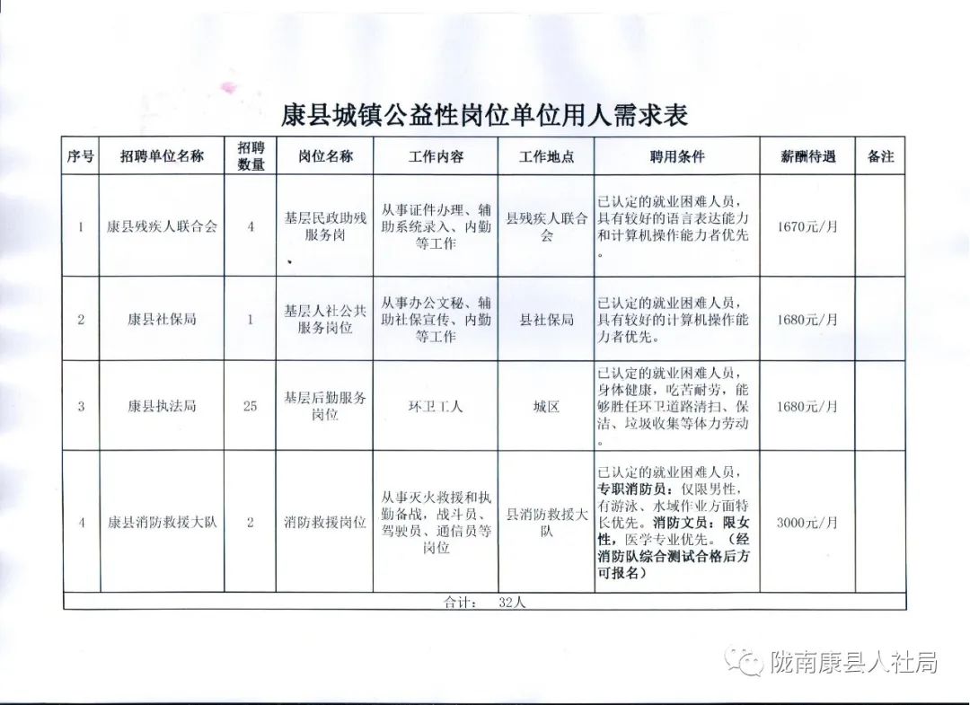 沙县康复事业单位最新项目推动康复服务高质量发展进程