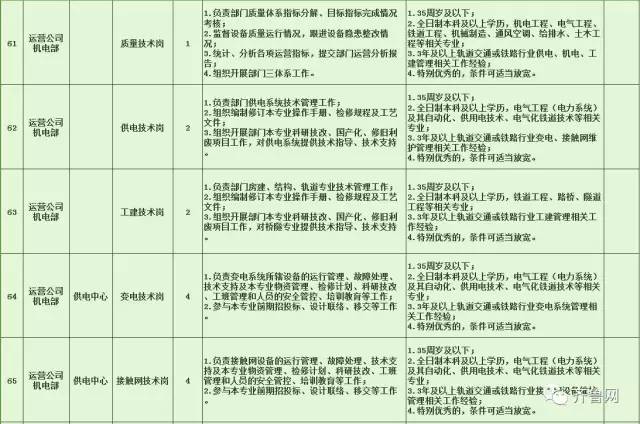 元谋县特殊教育事业单位最新招聘信息与招聘动态解析