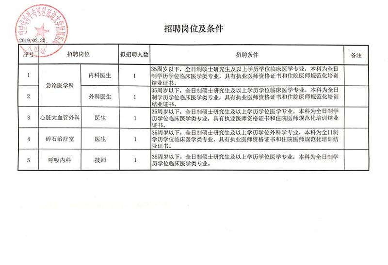 硚口区农业农村局招聘启事，职位概览与申请指南