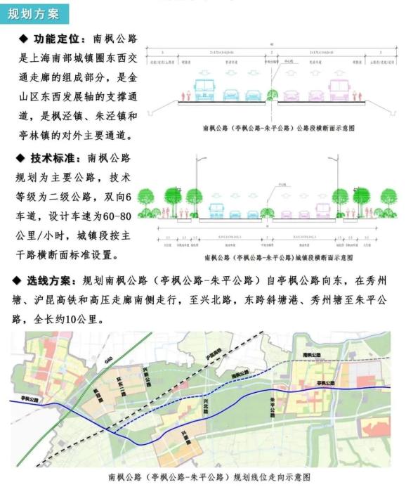 恒山区公路运输管理事业单位发展规划概览