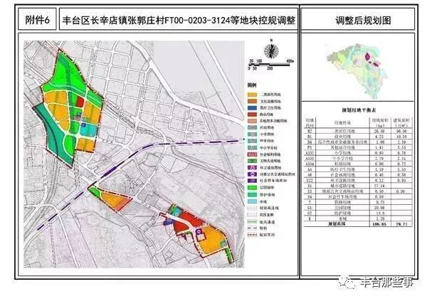 布市村全新发展规划揭秘