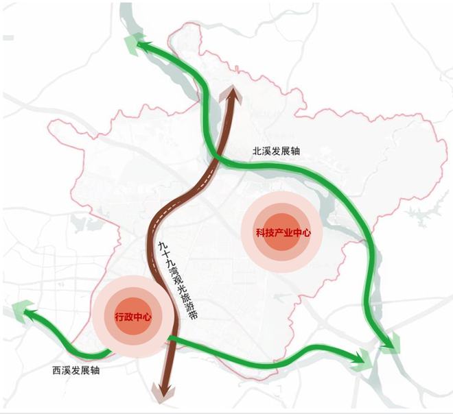 龙文区人民政府办公室最新发展规划概览