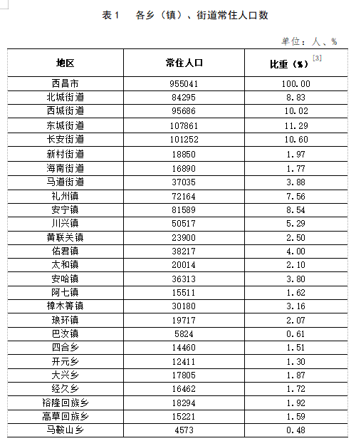 田源镇交通新篇章，迈向现代化交通发展之路